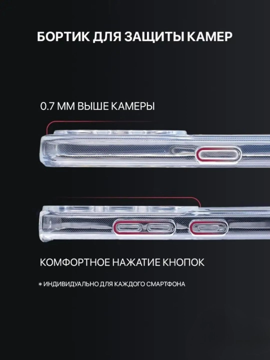 Xiaomi 13 Lite, Civi 2 uchun g'ilof
