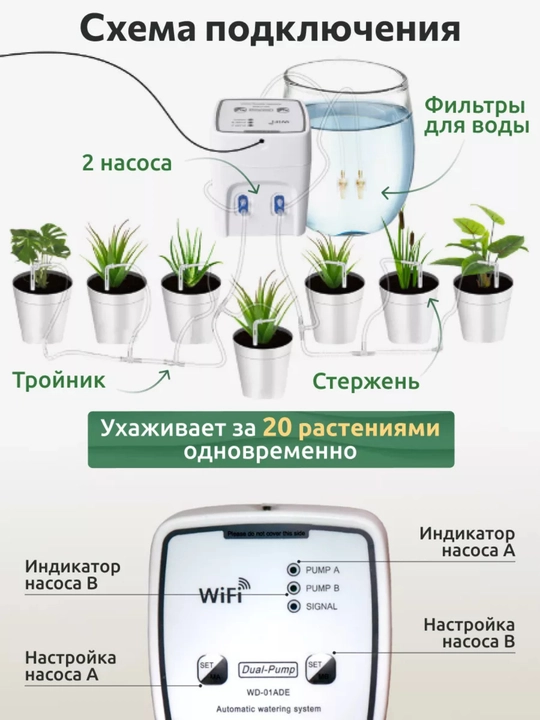 Система автоматического полива растений с двойным насосом. Wi-Fi управление. WD-01ADE