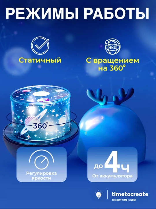Ночник детский, проектор с проекциями, беспроводной проектор в детскую