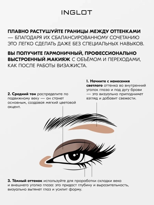 Тени для век 3 в 1 INGLOT Freedom System Eye Shadow Rainbow Matte, рефил