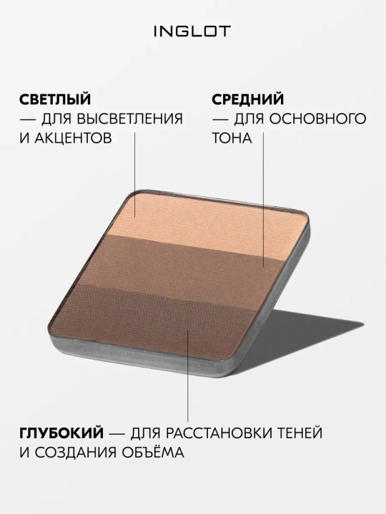 Тени для век 3 в 1 INGLOT Freedom System Eye Shadow Rainbow Matte, рефил