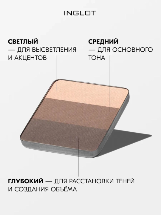 Тени для век 3 в 1 INGLOT Freedom System Eye Shadow Rainbow Matte, рефил