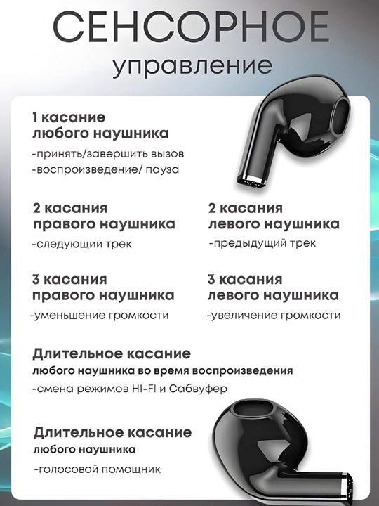 Simsiz quloqchinlar Pro 5s ai, Pods,Pro
