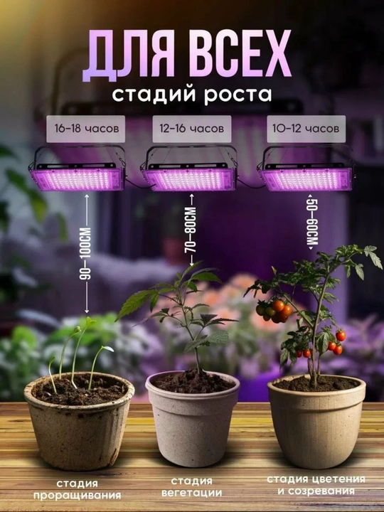 Фитолампа для растений. Фитопрожектор. Полный спектр. 50/100/200/300Вт 50/96/144/216LED