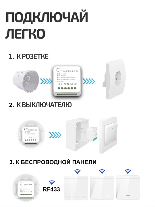 Aqlli uy uchun simsiz viklyuchatel, pult va X-SP001 relesi to'plamlari, WiFisiz ishlaydi