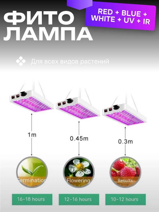 Фитолампа для растений, полный спектр, 192 / 278 светодиода. Red + Blue + White + UV + IR