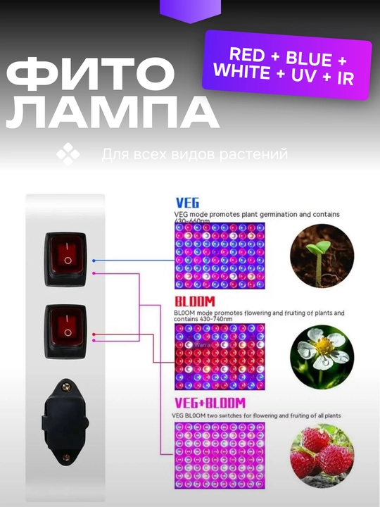 Фитолампа для растений, полный спектр, 192 / 278 светодиода. Red + Blue + White + UV + IR
