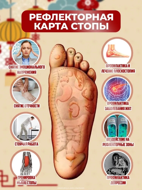 Ayollar va erkaklar uchun shiatsu massaj shippaklari