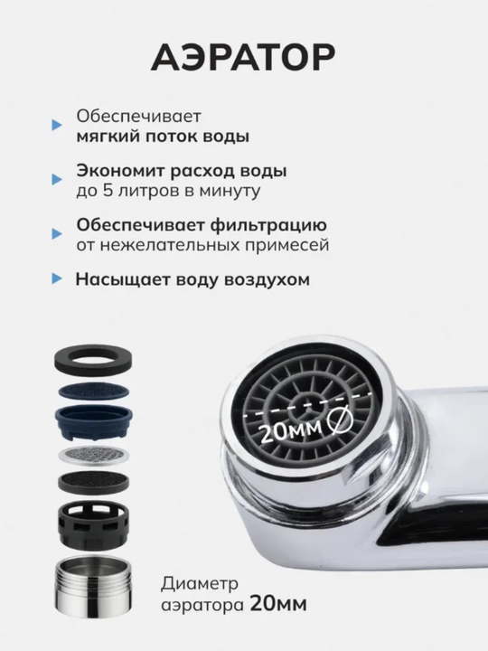 Смеситель душ для ванны