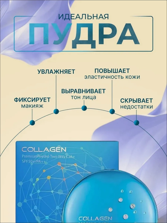Пудра для лица, компактная, матирующая, Collagen тон № 13, с коллагеном, SPF 50+