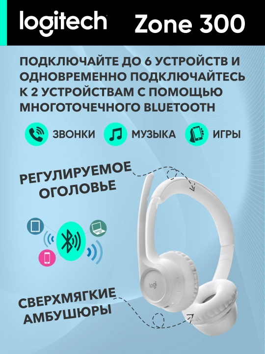 Logitech Zone 300 simsiz quloqchinlari, kompyuter, call-markaz, qo‘ng‘iroqlar, musiqa uchun