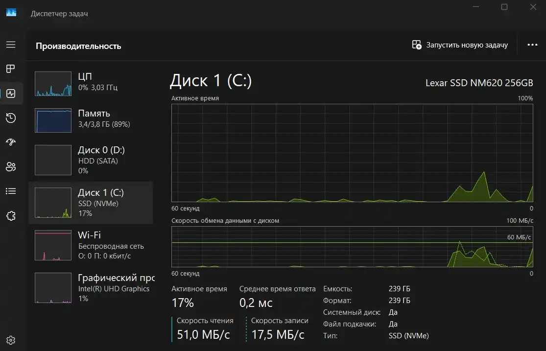 SSD накопитель Lexar 256 ГБ, 512 ГБ, 1 ТБ, 2 ТБ, NM620 M.2 NVMe