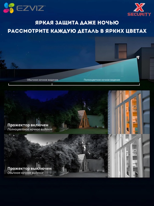 EZVIZ камера 4G с поддержкой SIM, CS-H8C, 3MP, видеонаблюдение, поворотная