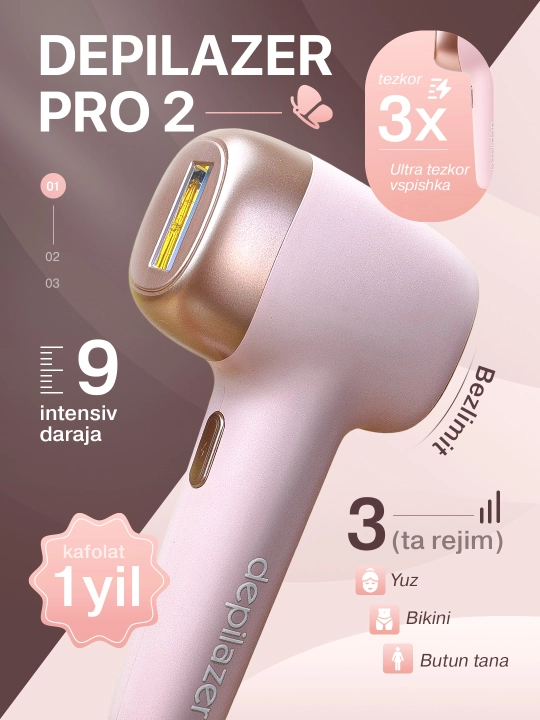 Depilazer Pro 2 — Uy sharoitida  lazer epilyatsiya Fotoepilator - 