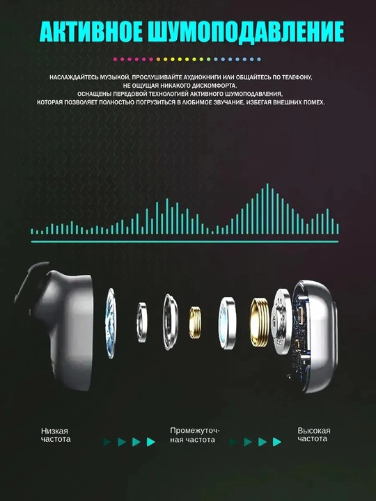Bluetooth bilan ishlaydigan ONIKUMA T20 TWS quloqchinlari