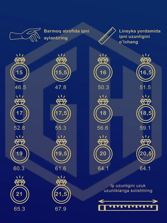 GOLD HOUSE S23A modeli oltin taqinchoqlar to‘plami — uzuk va zirak, fianit toshli