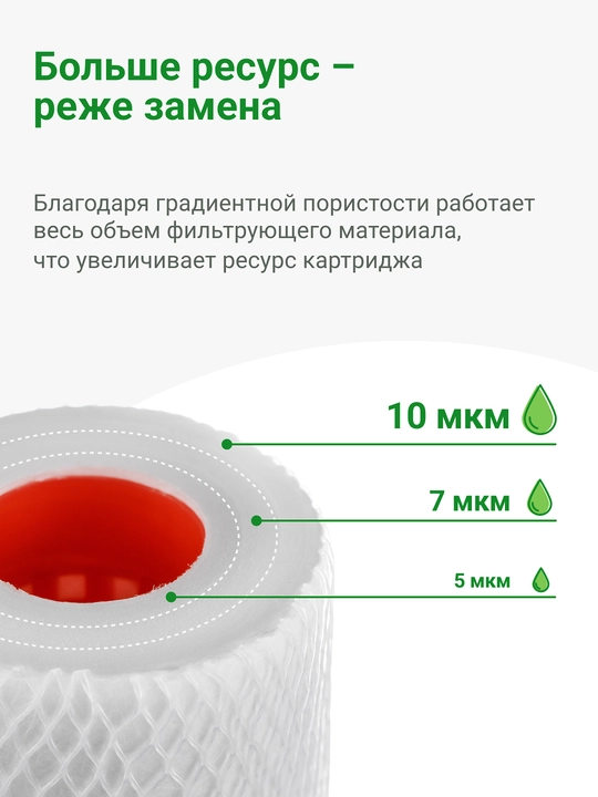 Картридж механика ПФМГ 10/5 - 10SL холодной и горячей воды, полипропилен от грязи