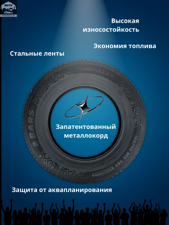 Всесезонные шины TIMEFLEXX балон для Matiz, Nexia, Gentra, Cobalt, Spark