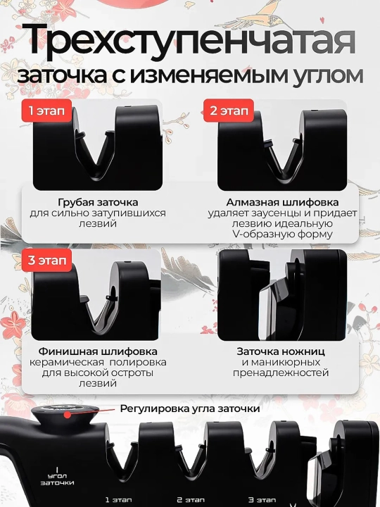 Точилка для ножей и ножниц механическая, ручная ножеточка, кухонная заточка для дома