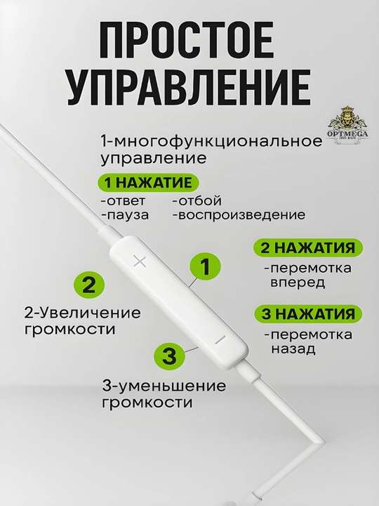 Проводные наушники с разъемом Lightning и Type-C, для смартфонов iPhone и Android