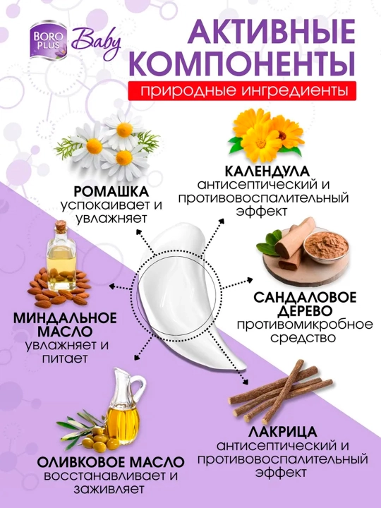 Крем под подгузник Boro Plus детский 0+, 50 г, 100 г, защитный от опрелостей и раздражений