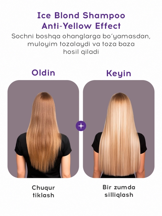Шампунь бессульфатный для нейтрализации желтизны Concept Professional, для светлых волос