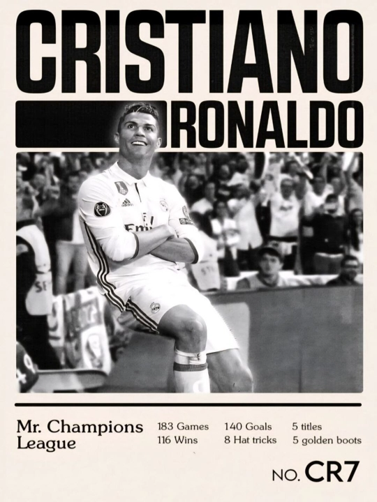A4 formatdagi poster stikeri, Cristiano Ronaldo CR7