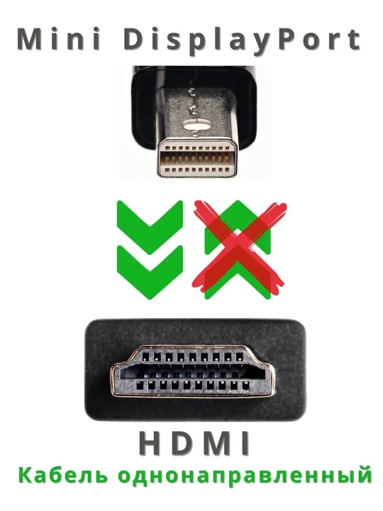 Mini DisplayPort → HDMI kabel o‘tish 1080p, 60 Hz