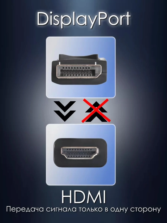 DisplayPort 1.2 → HDMI 1.4 kabel adapter 4K@30Hz, audio 7.1, 1.8 m