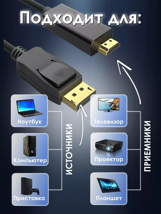 DisplayPort 1.2 → HDMI 1.4 kabel adapter 4K@30Hz, audio 7.1, 1.8 m