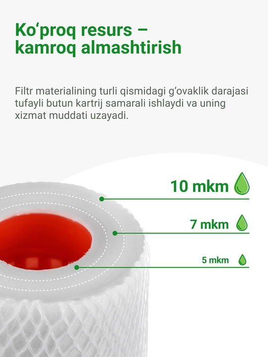 Картридж механика ПФМГ 10/5 - 10SL холодной и горячей воды, полипропилен от грязи