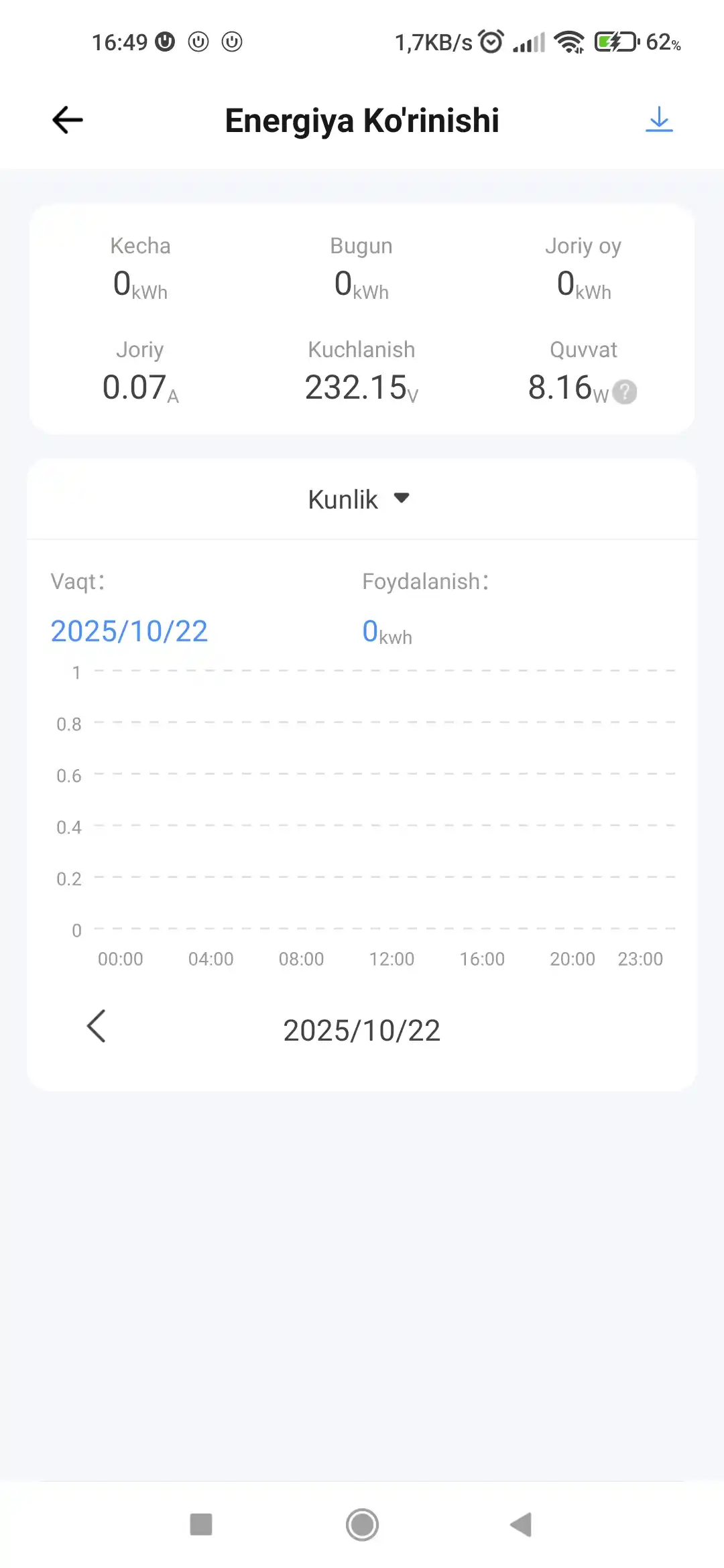 Sonoff POW Elite 20A aqlli elektr energiyasi hisoblagichi