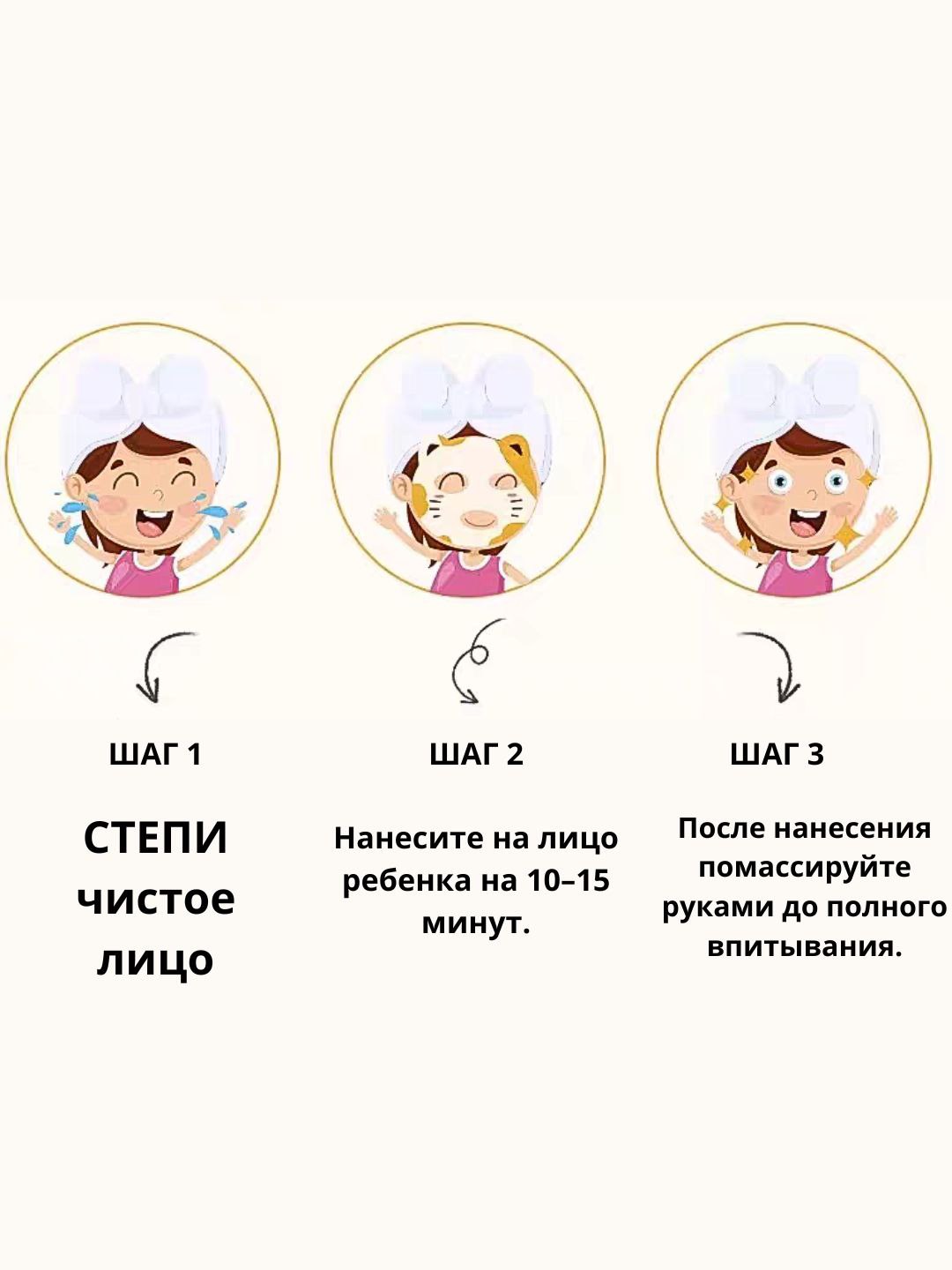 Увлажняющие тканевые маски для лица для детей +3