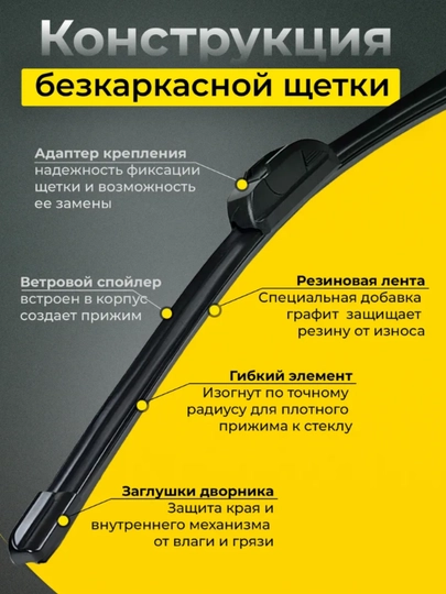 Щетки стеклоочистителя дворники автомобильные, бескаркасные, 2 шт — DAC-ARZONDVORNIK-D500550
