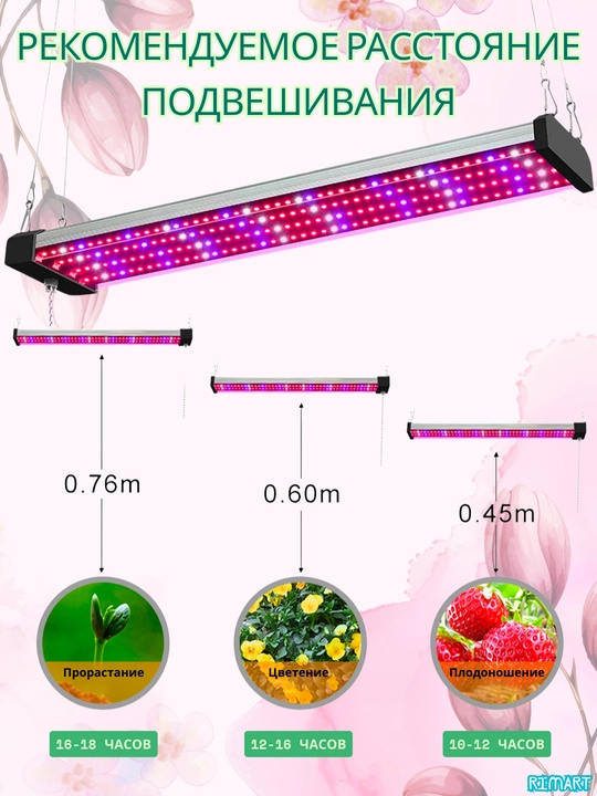 Фитолампа для растений. Подвесная. Полный спектр. 30/50/100см 120/192/384LED
