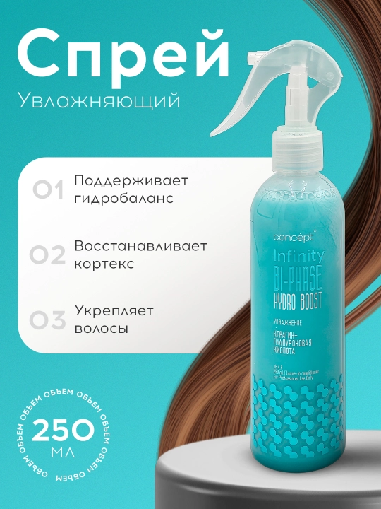 Спрей для волос Concept, с кератином, увлажняющий, универсальный, для окрашенных волос