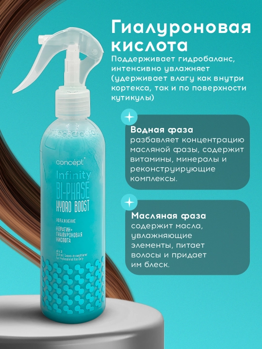 Спрей для волос Concept, с кератином, увлажняющий, универсальный, для окрашенных волос