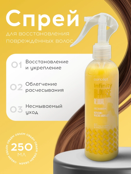 Спрей для волос Concept, с кератином, увлажняющий, универсальный, для окрашенных волос