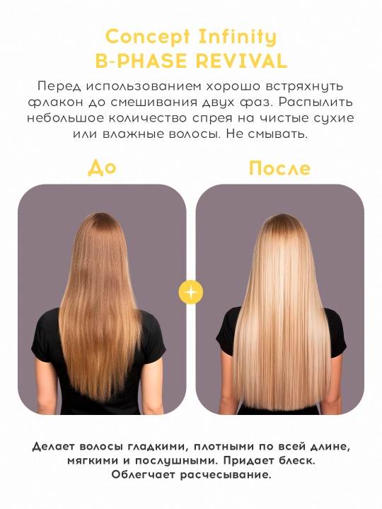 Спрей для волос Concept, с кератином, увлажняющий, универсальный, для окрашенных волос