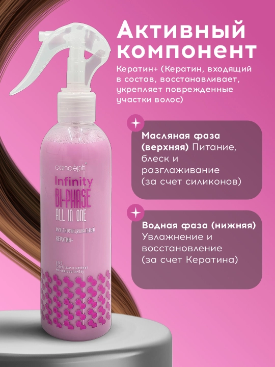 Спрей для волос Concept, с кератином, увлажняющий, универсальный, для окрашенных волос