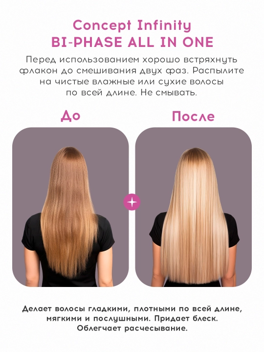 Спрей для волос Concept, с кератином, увлажняющий, универсальный, для окрашенных волос