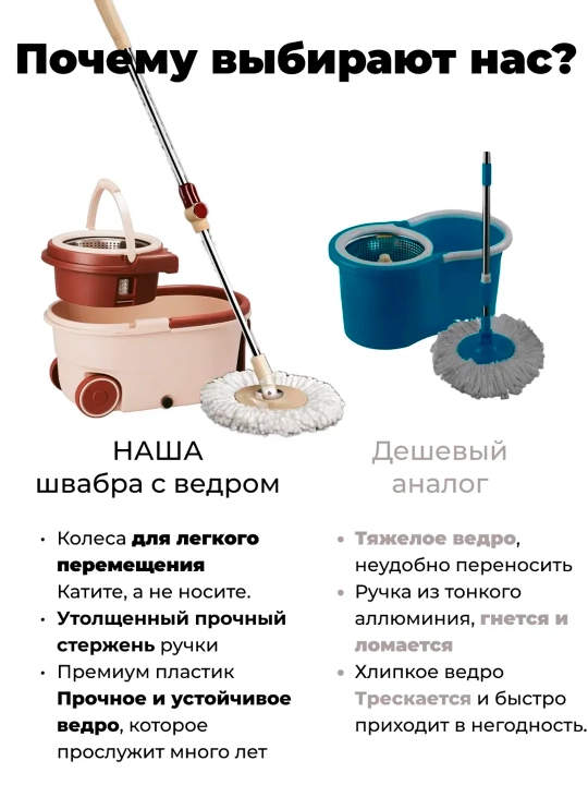 Швабра Turbo Smart ведро c отжимом, вращающаяся, для влажной уборки, микрофибра 