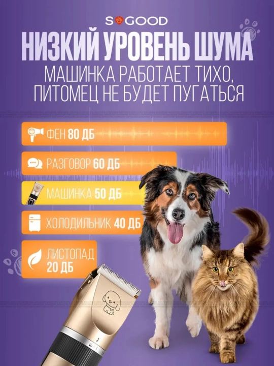 It va mushuklarni qirqish, gruming, hayvonlar uchun sartarosh