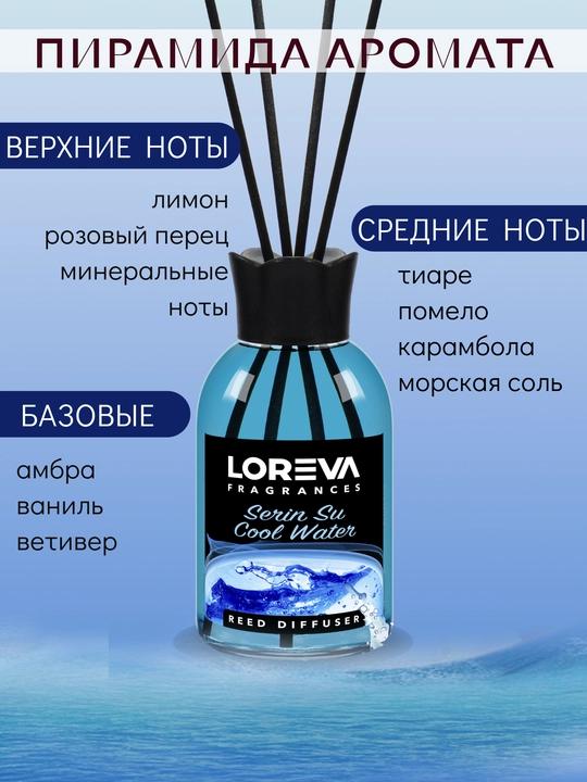 Аромадиффузор для дома с палочками, LOREVA Морской бриз, 110 мл
