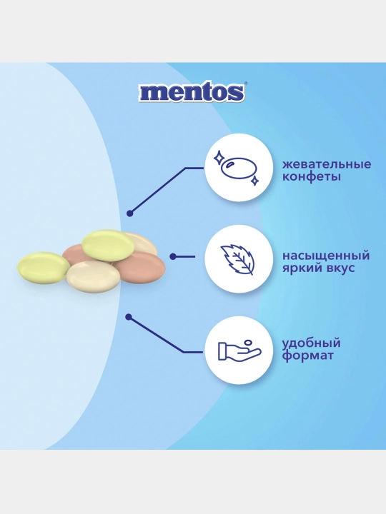 Mentos Kislota aralashmasi saqichli draje, 37,5 g, 24 dona