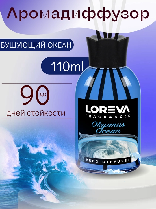 Аромадиффузор для дома с палочками LOREVA Океан 110 ml подарочный - 