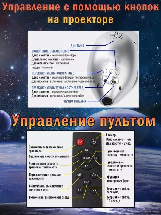 Bolalar va kattalar uchun tungi chiroq proyektor "Yulduzli osmon Kosmonavt", kosmik