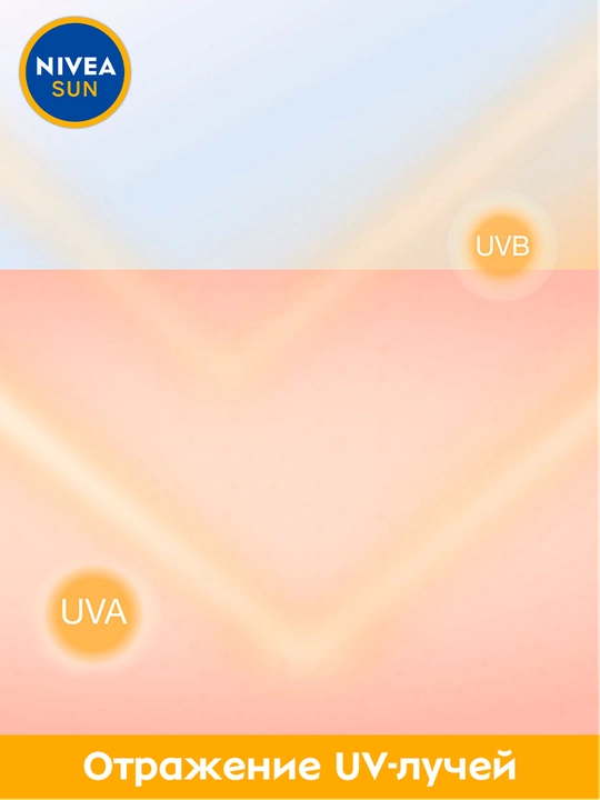 NIVEA Солнцезащитный спрей для детей Ультра защита SPF50+ 200 мл
