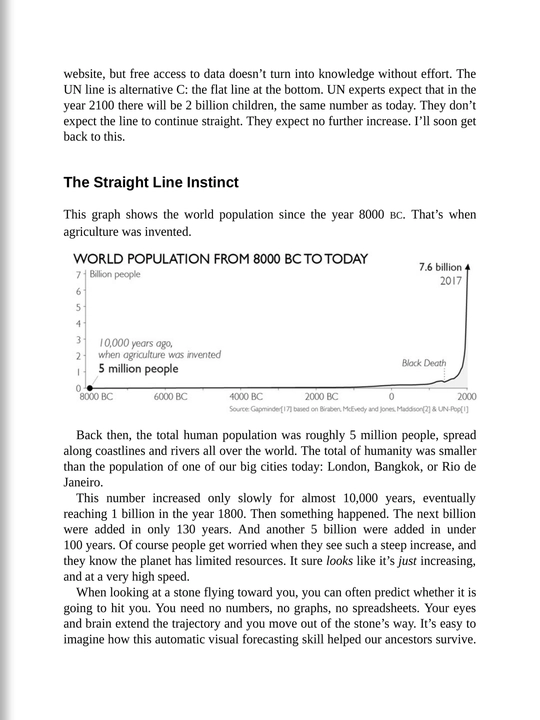 Factfulness