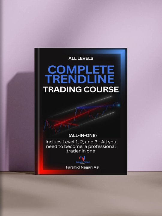 Complete Trendline, Trading Course (All-in-One) - 